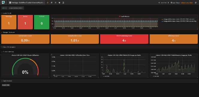 cluster_view