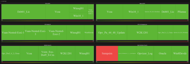 heatmap-2