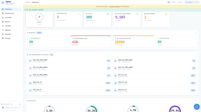 OpIntel dashboard large fleet view
