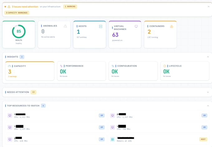OpIntel unified health dashboard showing a single health score across VMware vSphere hosts and Proxmox nodes