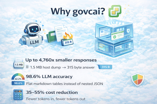 why-govcai-small3