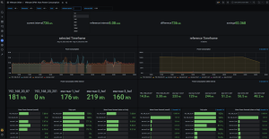 Save energy without reducing VM performance in your VMware vSphere ...