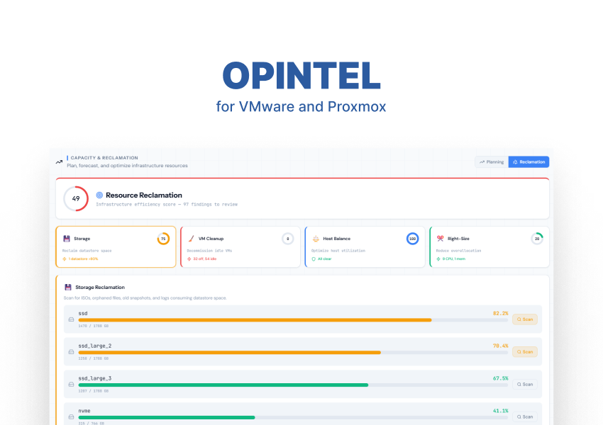 opintel